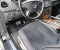 Черный Мерседес М-Класс, объемом двигателя 3.5 л и пробегом 184 тыс. км за 13900 $, фото 24 на Automoto.ua