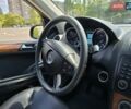 Черный Мерседес М-Класс, объемом двигателя 0 л и пробегом 217 тыс. км за 10800 $, фото 23 на Automoto.ua