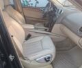 Мерседес М-Класс 2008 в Хмельницком на Automoto.ua Черный Мерседес М-Класс, объемом двигателя 3 л и пробегом 307 тыс. км за 10800 $, фото 1 на Automoto.ua