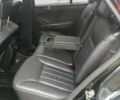 Черный Мерседес М-Класс, объемом двигателя 3.5 л и пробегом 220 тыс. км за 9999 $, фото 6 на Automoto.ua