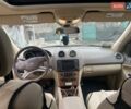 Черный Мерседес М-Класс, объемом двигателя 3.5 л и пробегом 220 тыс. км за 9500 $, фото 1 на Automoto.ua