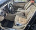 Черный Мерседес М-Класс, объемом двигателя 6.2 л и пробегом 236 тыс. км за 13000 $, фото 15 на Automoto.ua