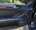 Черный Мерседес М-Класс, объемом двигателя 3.5 л и пробегом 235 тыс. км за 9999 $, фото 13 на Automoto.ua