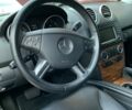 Черный Мерседес М-Класс, объемом двигателя 3.5 л и пробегом 100 тыс. км за 15000 $, фото 17 на Automoto.ua