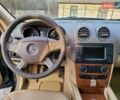 Черный Мерседес М-Класс, объемом двигателя 3.5 л и пробегом 250 тыс. км за 11000 $, фото 16 на Automoto.ua