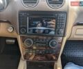 Черный Мерседес М-Класс, объемом двигателя 6.2 л и пробегом 236 тыс. км за 13000 $, фото 19 на Automoto.ua
