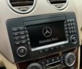 Черный Мерседес М-Класс, объемом двигателя 3.5 л и пробегом 174 тыс. км за 10750 $, фото 54 на Automoto.ua