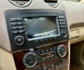 Черный Мерседес М-Класс, объемом двигателя 3.5 л и пробегом 174 тыс. км за 10750 $, фото 50 на Automoto.ua