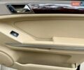 Мерседес М-Класс 2009 в Киеве на Automoto.ua Черный Мерседес М-Класс, объемом двигателя 3.5 л и пробегом 174 тыс. км за 10750 $, фото 44 на Automoto.ua