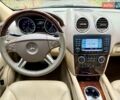 Мерседес М-Класс 2009 в Киеве на Automoto.ua Черный Мерседес М-Класс, объемом двигателя 3.5 л и пробегом 174 тыс. км за 10750 $, фото 18 на Automoto.ua