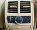 Мерседес М-Класс 2009 в Киеве на Automoto.ua Черный Мерседес М-Класс, объемом двигателя 3.5 л и пробегом 174 тыс. км за 10750 $, фото 36 на Automoto.ua