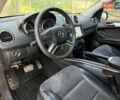 Черный Мерседес М-Класс, объемом двигателя 3.5 л и пробегом 190 тыс. км за 10999 $, фото 16 на Automoto.ua