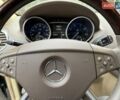 Черный Мерседес М-Класс, объемом двигателя 3.5 л и пробегом 174 тыс. км за 10750 $, фото 46 на Automoto.ua