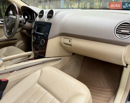 Черный Мерседес М-Класс, объемом двигателя 3.5 л и пробегом 174 тыс. км за 10650 $, фото 27 на Automoto.ua