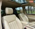 Черный Мерседес М-Класс, объемом двигателя 3.5 л и пробегом 174 тыс. км за 10750 $, фото 36 на Automoto.ua