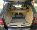Черный Мерседес М-Класс, объемом двигателя 3.5 л и пробегом 225 тыс. км за 14000 $, фото 21 на Automoto.ua