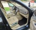 Черный Мерседес М-Класс, объемом двигателя 3.5 л и пробегом 216 тыс. км за 13700 $, фото 8 на Automoto.ua
