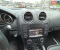 Черный Мерседес М-Класс, объемом двигателя 3.5 л и пробегом 128 тыс. км за 15200 $, фото 17 на Automoto.ua