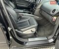 Черный Мерседес М-Класс, объемом двигателя 3.5 л и пробегом 128 тыс. км за 15200 $, фото 25 на Automoto.ua
