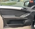 Чорний Мерседес М-Клас, об'ємом двигуна 3 л та пробігом 307 тис. км за 13800 $, фото 15 на Automoto.ua