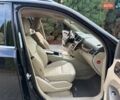 Черный Мерседес М-Класс, объемом двигателя 2.14 л и пробегом 245 тыс. км за 20400 $, фото 40 на Automoto.ua