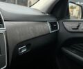 Мерседес М-Класс 2012 в Киеве на Automoto.ua Черный Мерседес М-Класс, объемом двигателя 2.1 л и пробегом 198 тыс. км за 23840 $, фото 32 на Automoto.ua