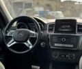 Мерседес М-Класс 2012 в Киеве на Automoto.ua Черный Мерседес М-Класс, объемом двигателя 2.1 л и пробегом 198 тыс. км за 23840 $, фото 41 на Automoto.ua