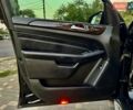 Чорний Мерседес М-Клас, об'ємом двигуна 2.99 л та пробігом 160 тис. км за 16999 $, фото 78 на Automoto.ua