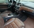 Черный Мерседес М-Класс, объемом двигателя 2.14 л и пробегом 172 тыс. км за 24000 $, фото 16 на Automoto.ua