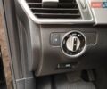 Черный Мерседес М-Класс, объемом двигателя 2.14 л и пробегом 220 тыс. км за 21000 $, фото 42 на Automoto.ua