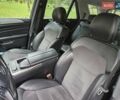 Черный Мерседес М-Класс, объемом двигателя 2.14 л и пробегом 140 тыс. км за 23500 $, фото 17 на Automoto.ua