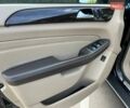 Черный Мерседес М-Класс, объемом двигателя 2.99 л и пробегом 280 тыс. км за 21990 $, фото 11 на Automoto.ua