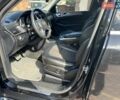 Черный Мерседес М-Класс, объемом двигателя 2.14 л и пробегом 350 тыс. км за 19900 $, фото 19 на Automoto.ua