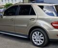 Коричневий Мерседес М-Клас, об'ємом двигуна 5.5 л та пробігом 233 тис. км за 18299 $, фото 39 на Automoto.ua