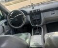 Красный Мерседес М-Класс, объемом двигателя 2.7 л и пробегом 454 тыс. км за 4600 $, фото 1 на Automoto.ua