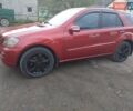 Мерседес М-Класс 2006 в Путиле на Automoto.ua Красный Мерседес М-Класс, объемом двигателя 2.99 л и пробегом 337 тыс. км за 12233 $, фото 1 на Automoto.ua