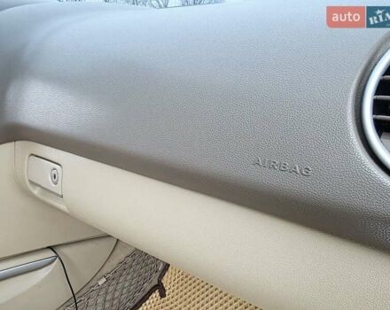 Красный Мерседес М-Класс, объемом двигателя 3.5 л и пробегом 266 тыс. км за 9333 $, фото 99 на Automoto.ua