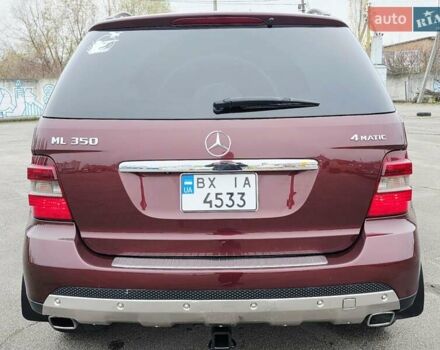 Красный Мерседес М-Класс, объемом двигателя 3.5 л и пробегом 266 тыс. км за 9333 $, фото 12 на Automoto.ua