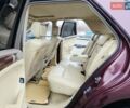 Красный Мерседес М-Класс, объемом двигателя 3.5 л и пробегом 266 тыс. км за 9333 $, фото 75 на Automoto.ua