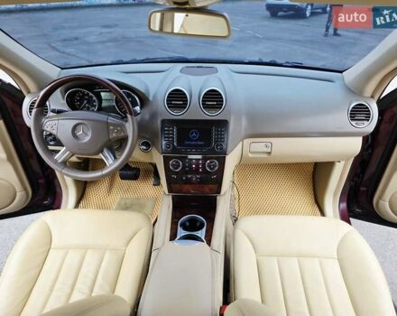 Красный Мерседес М-Класс, объемом двигателя 3.5 л и пробегом 266 тыс. км за 9333 $, фото 82 на Automoto.ua