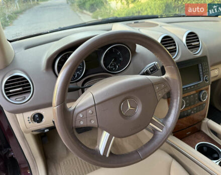 Красный Мерседес М-Класс, объемом двигателя 3.5 л и пробегом 175 тыс. км за 11500 $, фото 45 на Automoto.ua