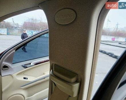 Красный Мерседес М-Класс, объемом двигателя 3.5 л и пробегом 266 тыс. км за 9333 $, фото 89 на Automoto.ua