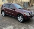 Красный Мерседес М-Класс, объемом двигателя 3.5 л и пробегом 160 тыс. км за 14000 $, фото 1 на Automoto.ua