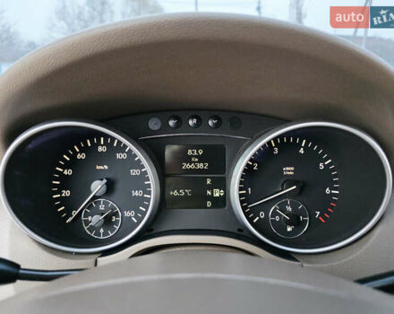 Красный Мерседес М-Класс, объемом двигателя 3.5 л и пробегом 266 тыс. км за 11499 $, фото 112 на Automoto.ua