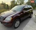 Червоний Мерседес М-Клас, об'ємом двигуна 3.5 л та пробігом 174 тис. км за 12300 $, фото 1 на Automoto.ua