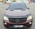 Красный Мерседес М-Класс, объемом двигателя 3.5 л и пробегом 266 тыс. км за 9333 $, фото 5 на Automoto.ua