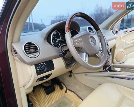 Красный Мерседес М-Класс, объемом двигателя 3.5 л и пробегом 266 тыс. км за 9333 $, фото 107 на Automoto.ua