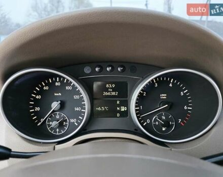 Красный Мерседес М-Класс, объемом двигателя 3.5 л и пробегом 266 тыс. км за 9333 $, фото 117 на Automoto.ua