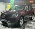 Красный Мерседес М-Класс, объемом двигателя 4 л и пробегом 222 тыс. км за 19999 $, фото 1 на Automoto.ua
