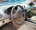 Красный Мерседес М-Класс, объемом двигателя 3.5 л и пробегом 270 тыс. км за 6000 $, фото 4 на Automoto.ua